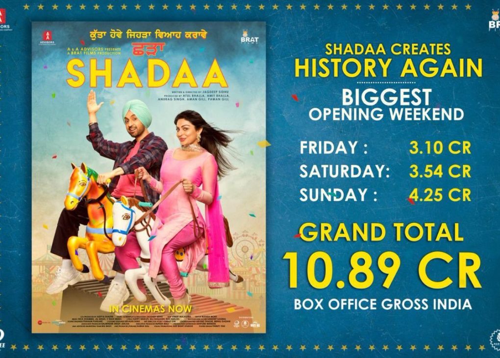 Shadaa Box Office Collection 15