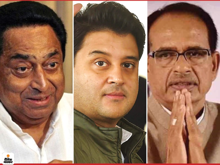 madhya pradesh by election bjp to save credibility mplive