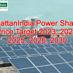 RattanIndia Power Share price target 2023